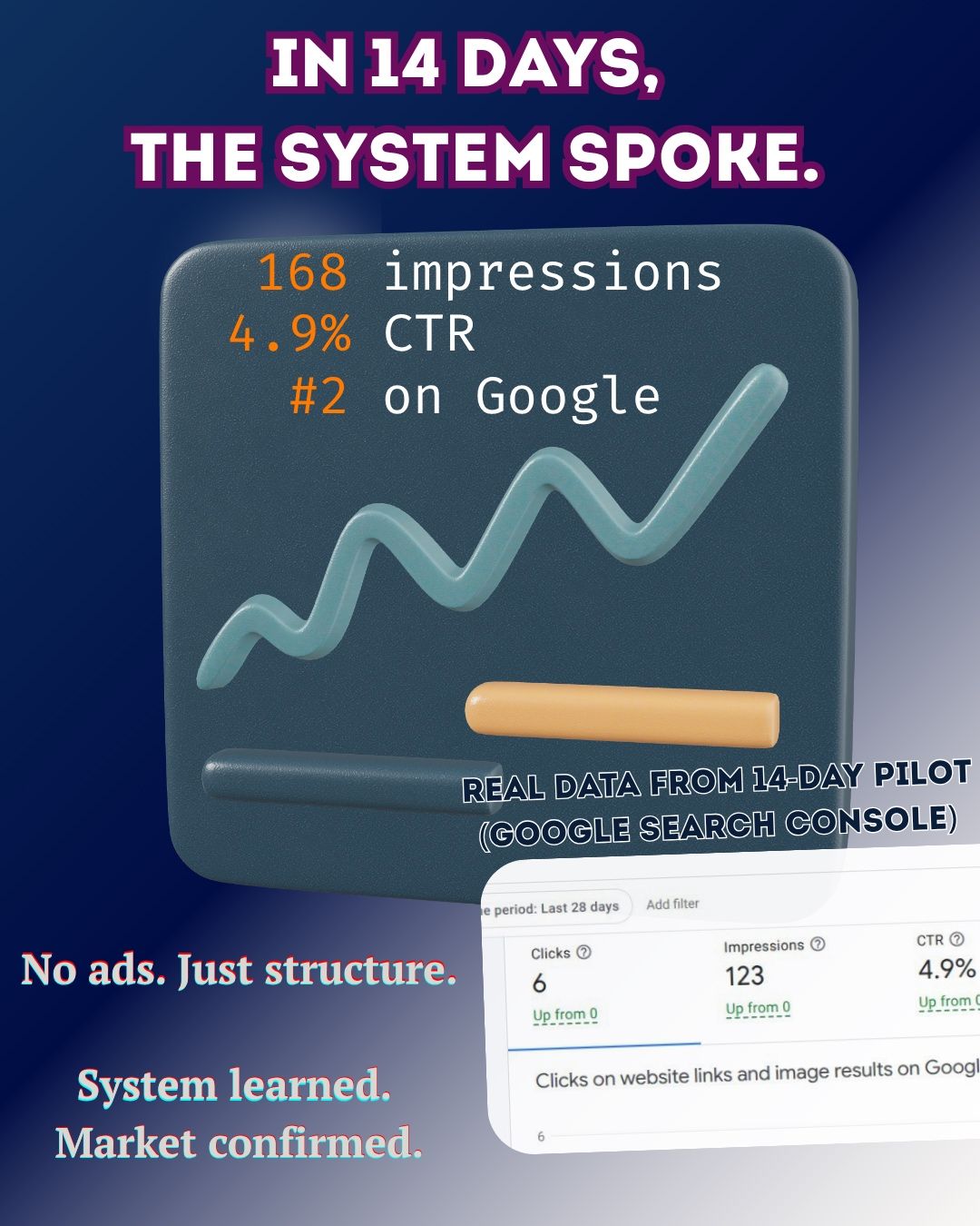 Feed de Google Shopping sin puja